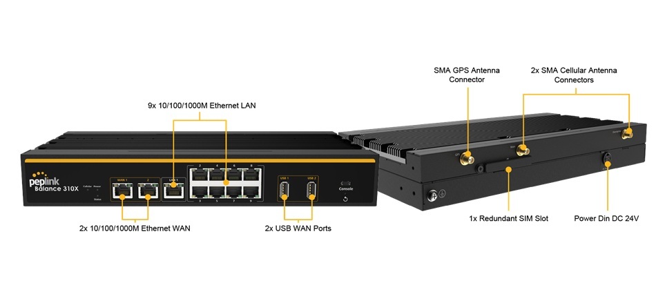 Peplink Balance 310X (10)