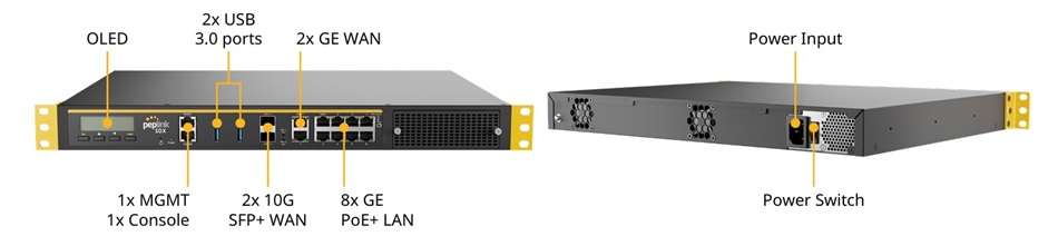 Peplink Balance SDX (16)
