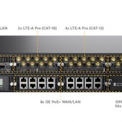 Peplink EPX (2)