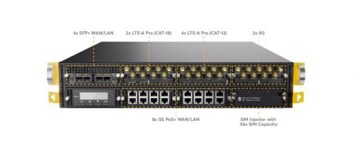 Peplink EPX (2)