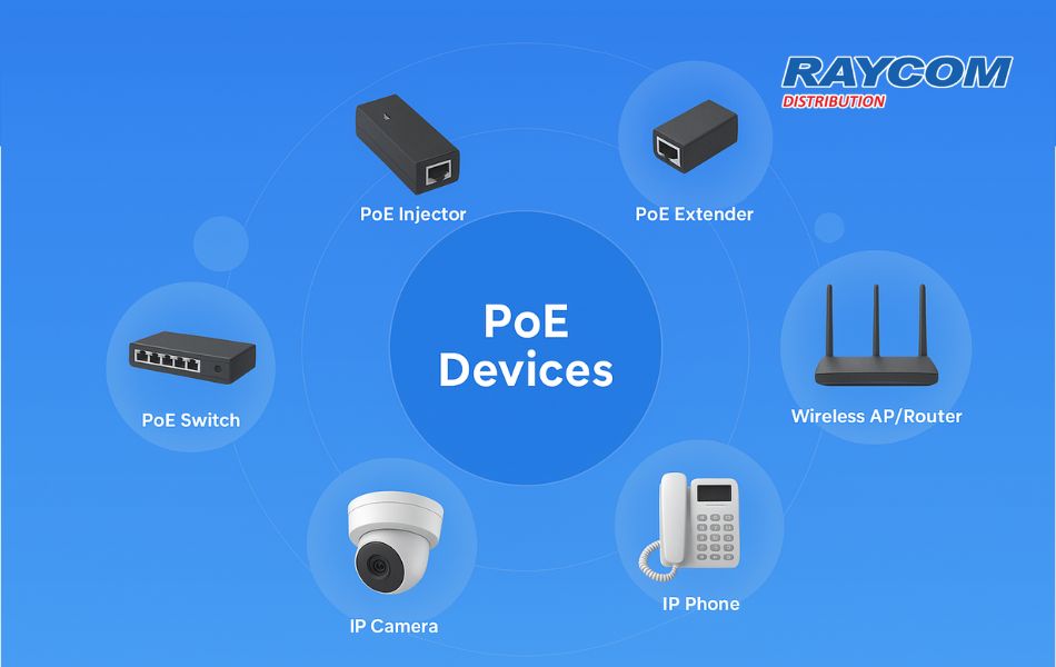 PoE là gì Khi nào cần dùng thiết bị hỗ trợ PoE (1)