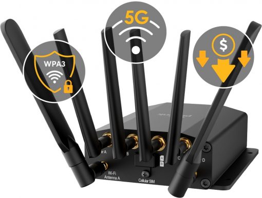 Router Peplink MAX BR1 Mini 5G (2)