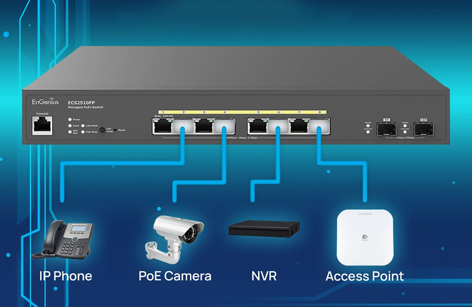 EnGenius ECS2510FP (5)