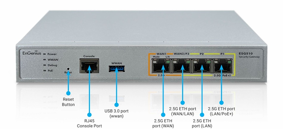 EnGenius ESG510 (4)