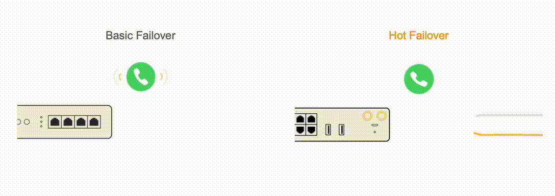 Giải pháp SD-WAN toàn diện từ Peplink (1)