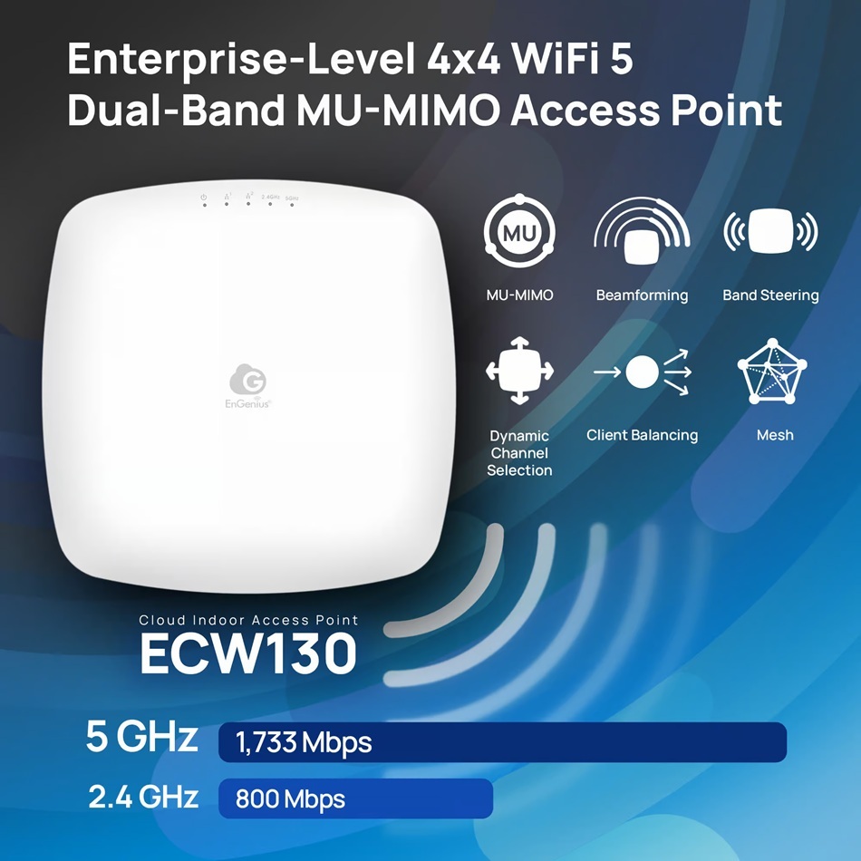 EnGenius ECW130 (7)