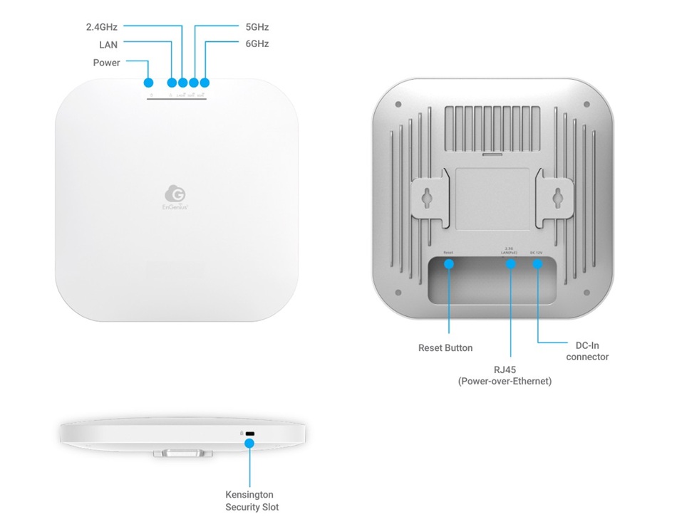 EnGenius ECW516L (1)