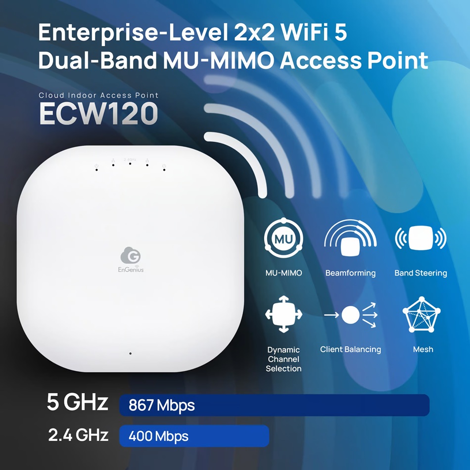 Engenius ECW120 (2)