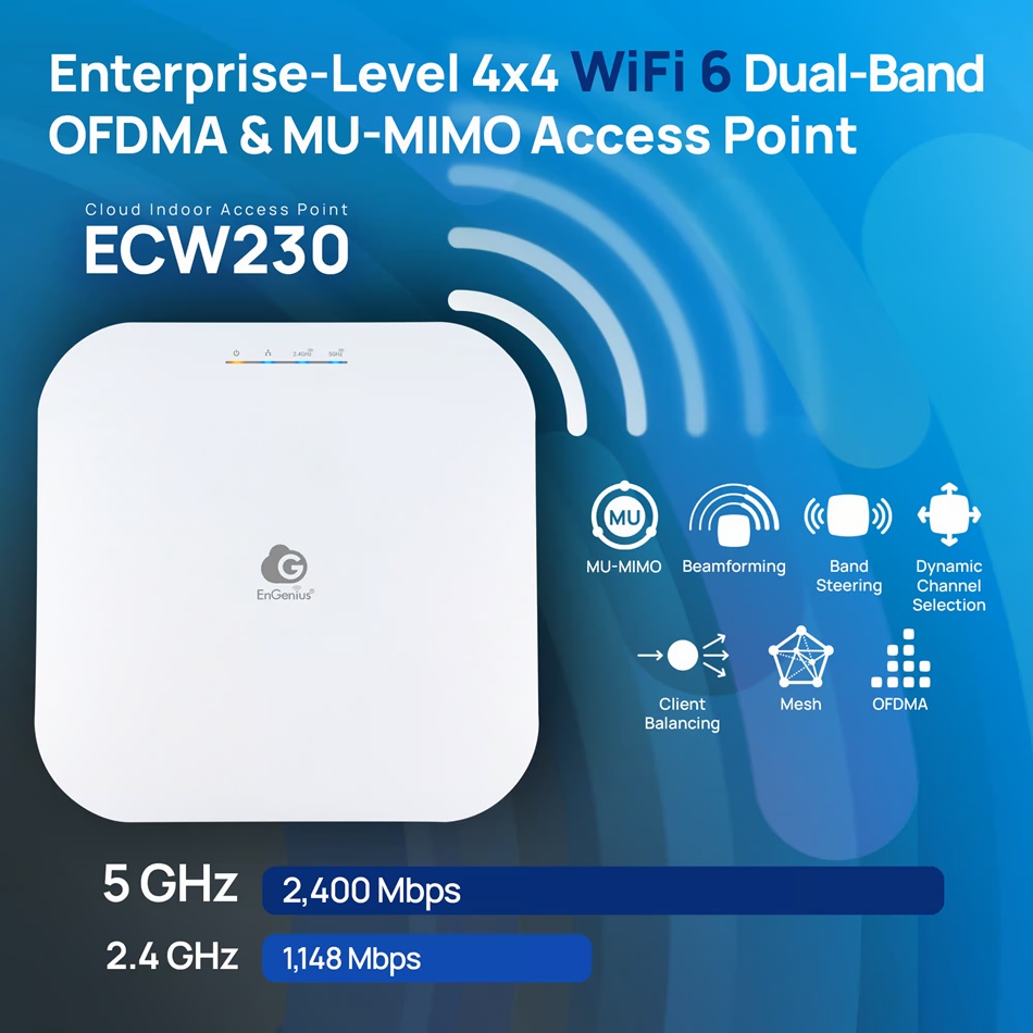 Engenius ECW230 (10)