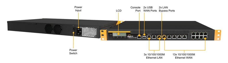 Peplink Balance 1350 (1)