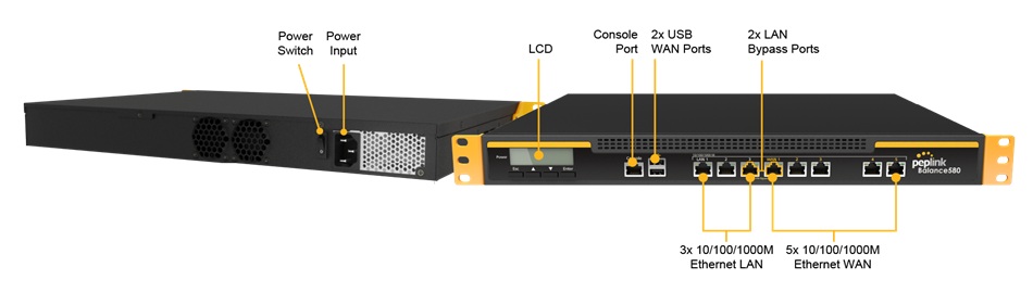 Peplink Balance 580 (3)