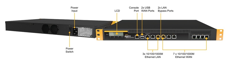 Peplink Balance 710 (1)