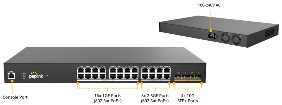 Peplink 24 PoE 2.5G Switch (9)