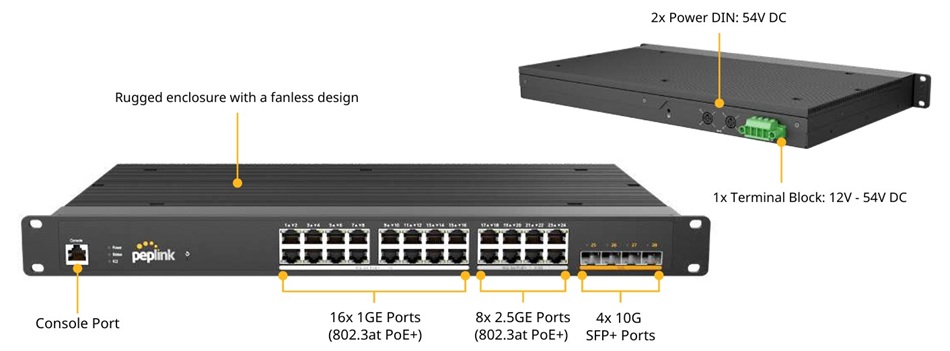Peplink 24 PoE 2.5G Switch Rugged (9)