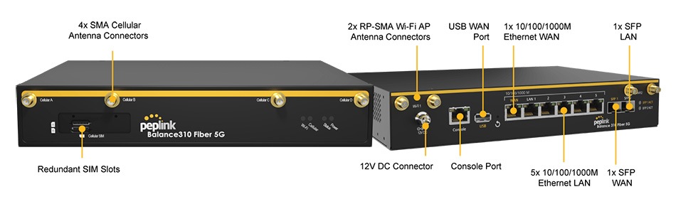 Peplink Balance 310 Fiber 5G (1)