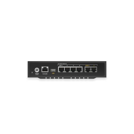 Peplink Balance Two (1)