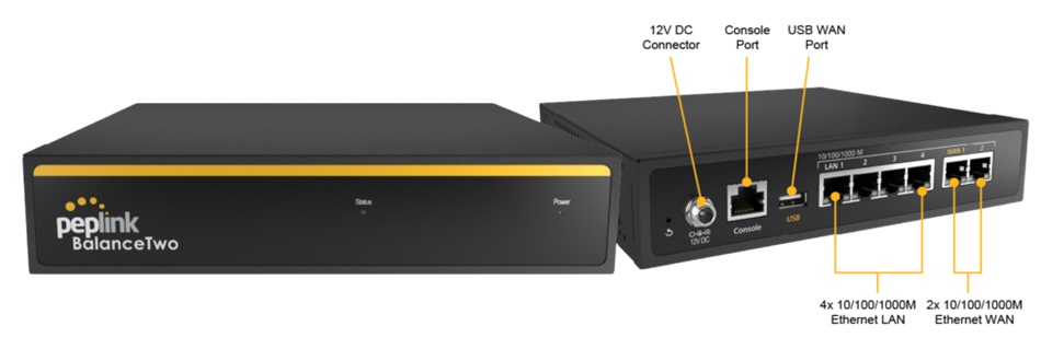 Peplink Balance Two (2)
