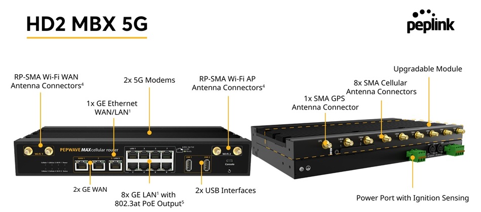Peplink HD2 MBX 5G (1)