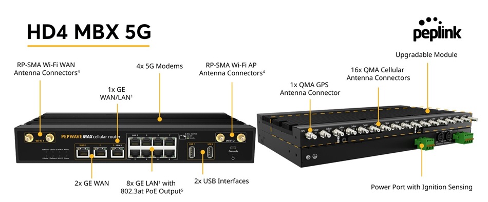 Peplink HD4 MBX 5G (1)