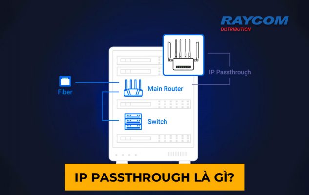 IP Passthrough là gì - Hướng dẫn cấu hình IP Passthrough trên thiết bị Teltonika (6)