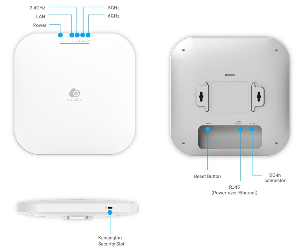 EnGenius ECW336 (5)