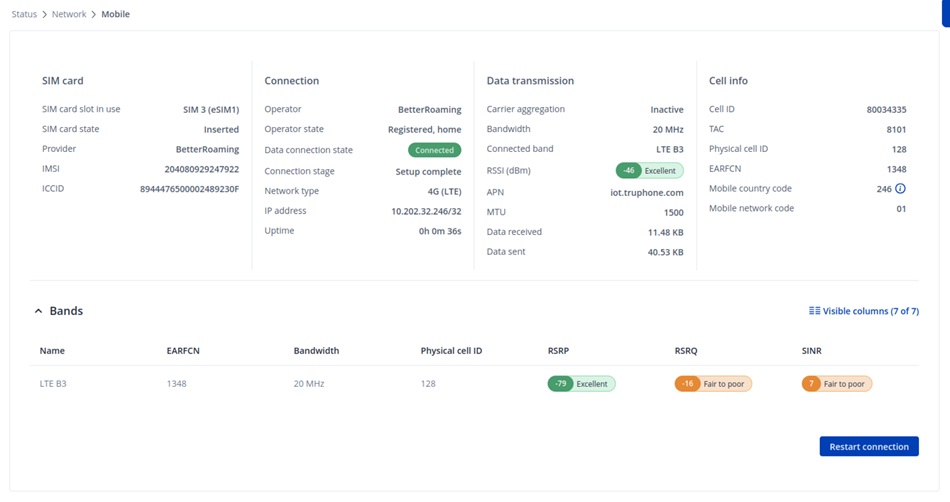 Điểm nổi bật trong bản cập nhật firmware RutOS 7.18 (3)