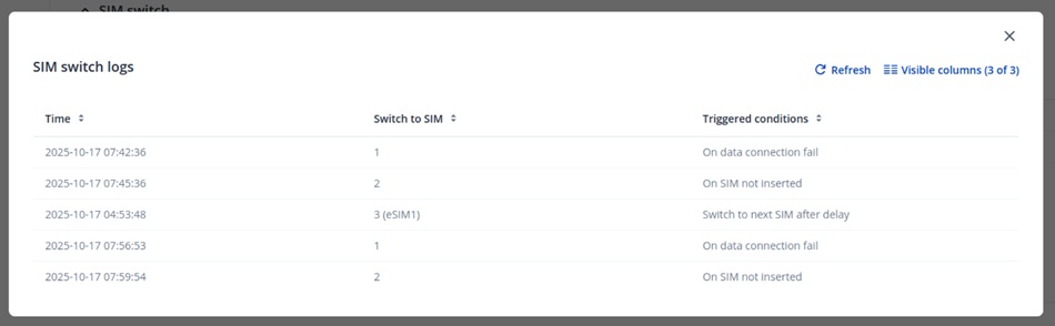 Điểm nổi bật trong bản cập nhật firmware RutOS 7.18 (6)