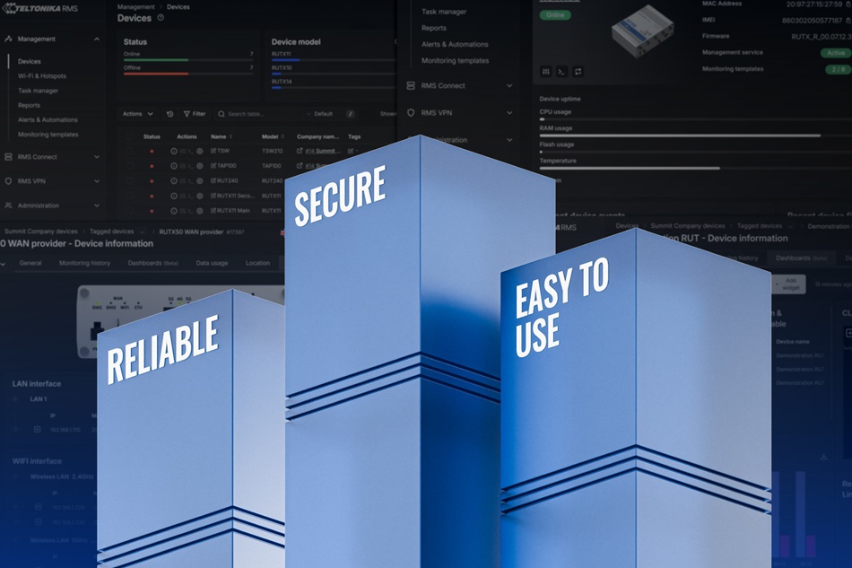 Vì sao router công nghiệp Teltonika không chỉ dành cho lĩnh vực công nghiệp (1)